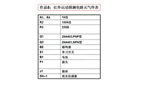 电子爱好者制作的产品.ppt