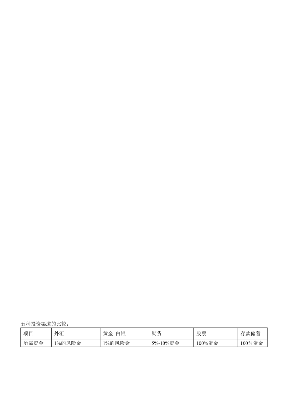 第一课 初入汇市.doc_第2页