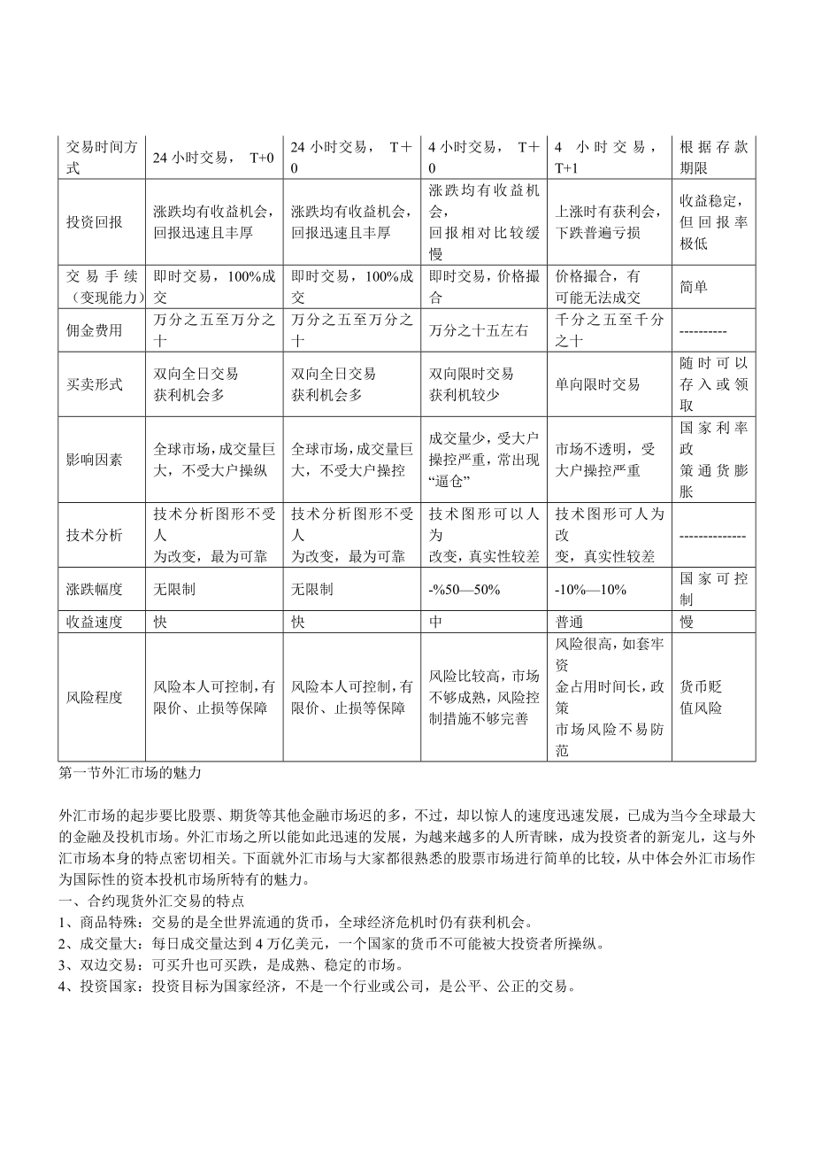 第一课 初入汇市.doc_第3页