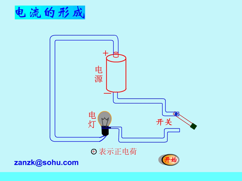 电压和电压表使.ppt_第3页