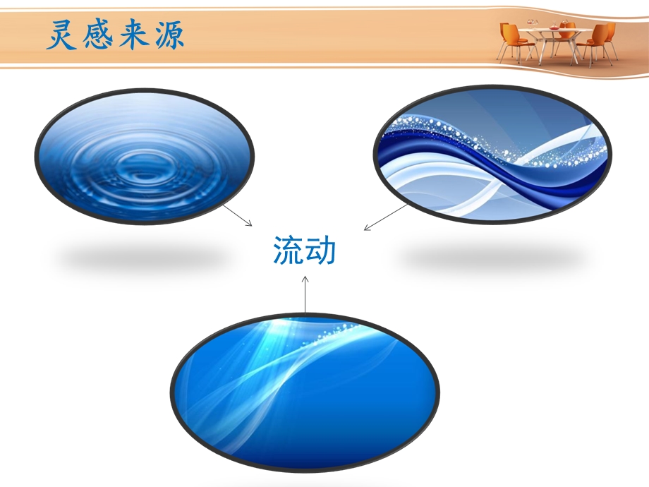 办公空间设计项目策划方案.ppt_第3页