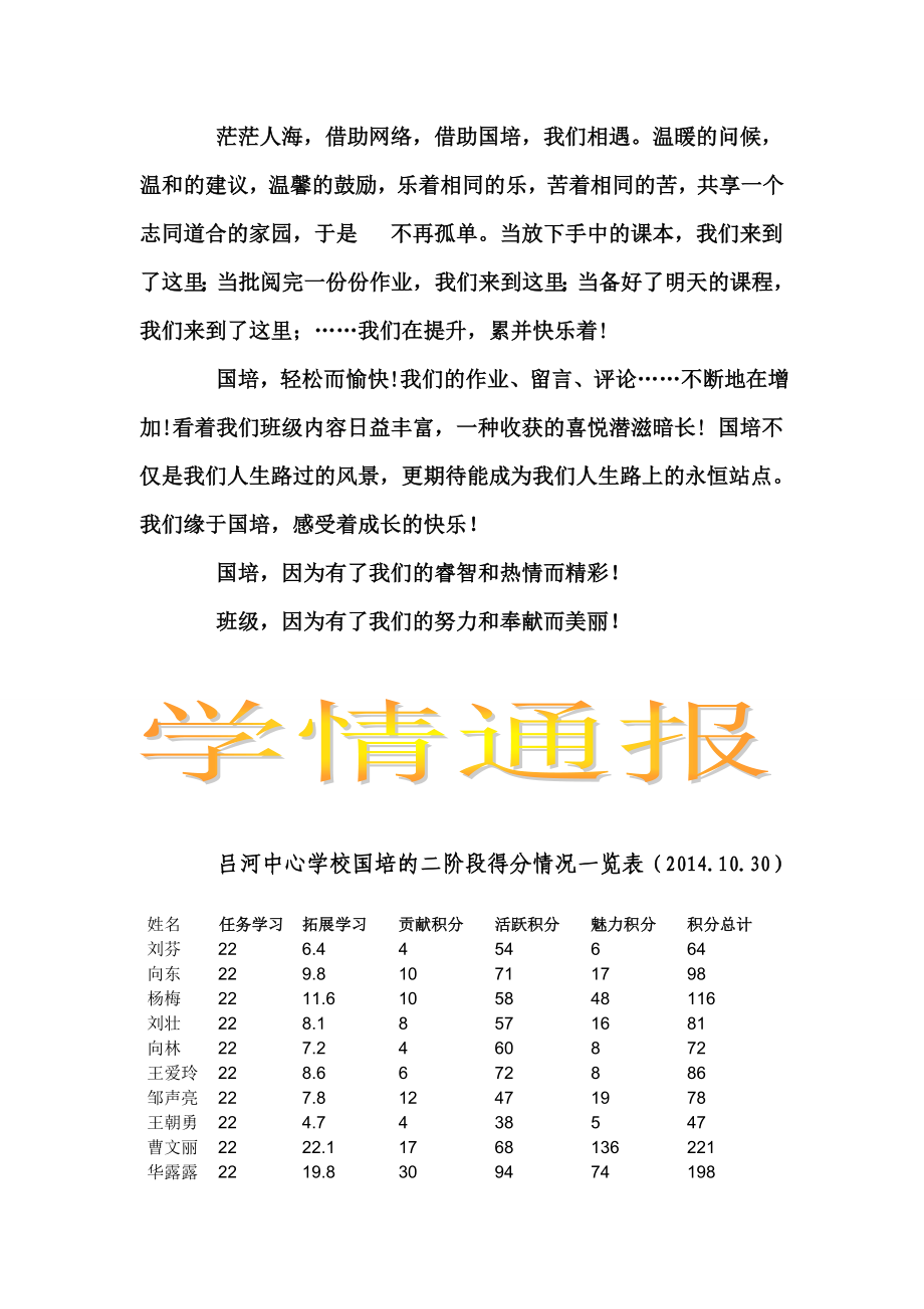 吕河中心校国培简报第二期.doc_第2页