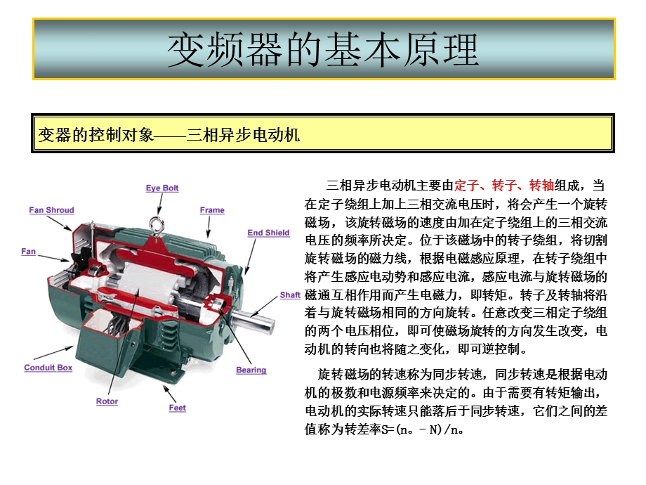 松下变频器操作讲义.ppt_第3页