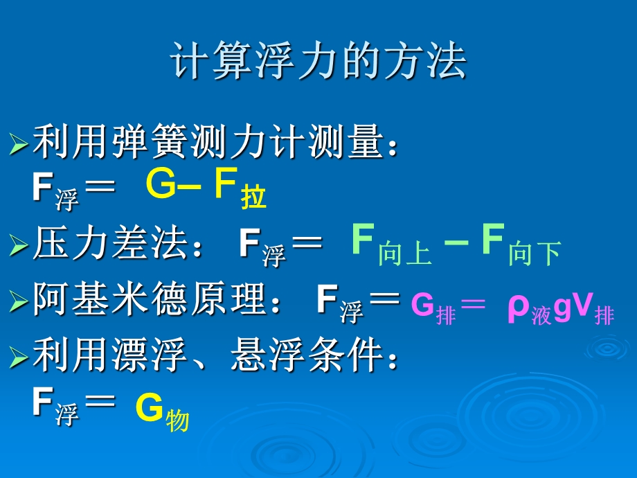 物理-浮力练习及答案.ppt_第2页