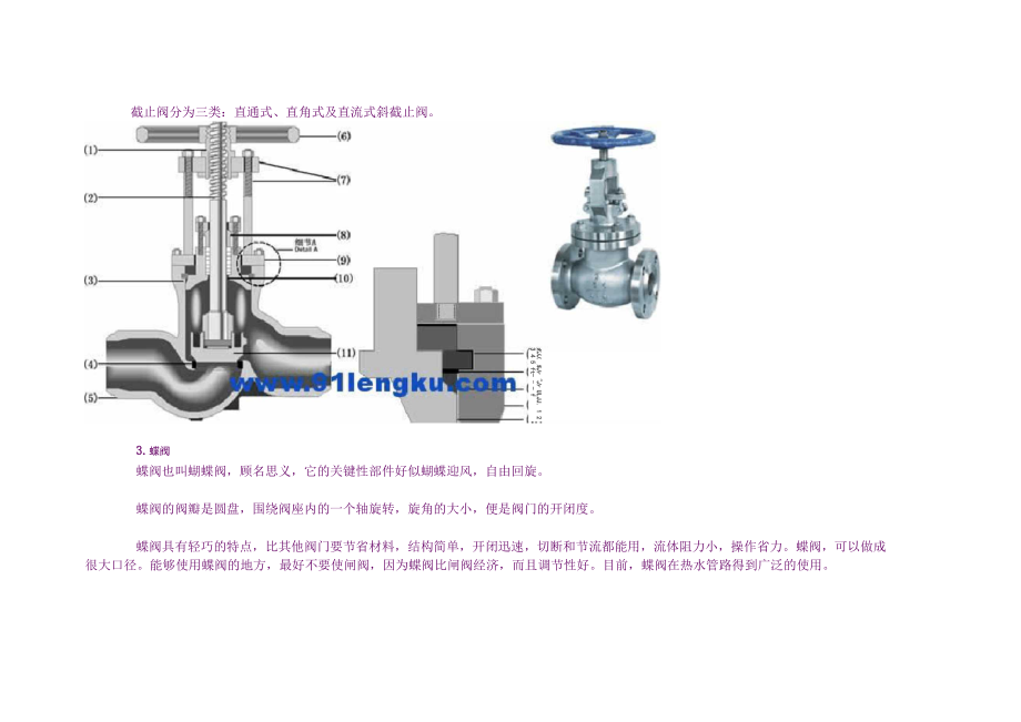 化工生产各种阀门种类和原理.docx_第3页