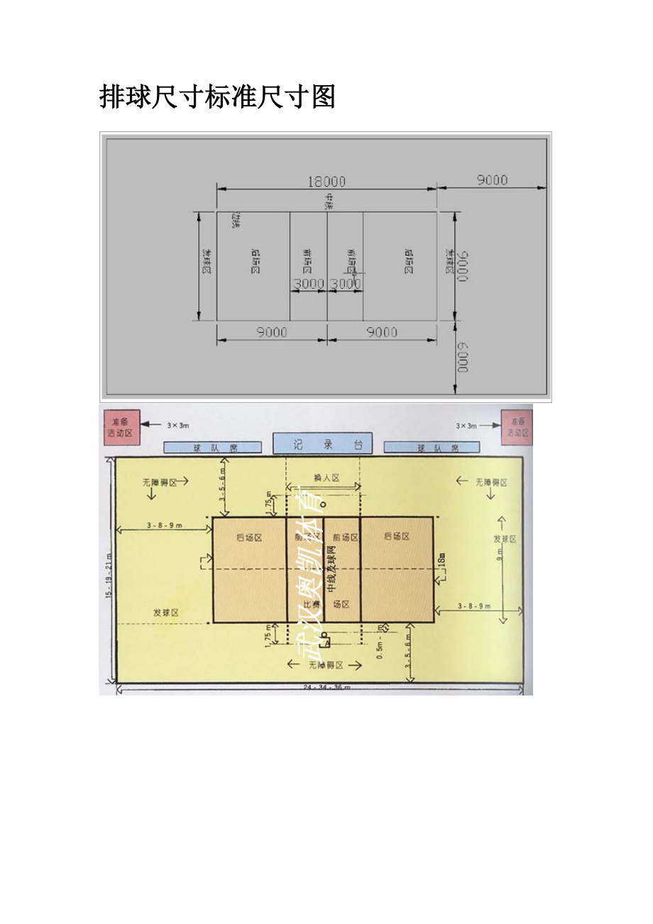 排球篮球场低标准尺寸图.doc_第2页