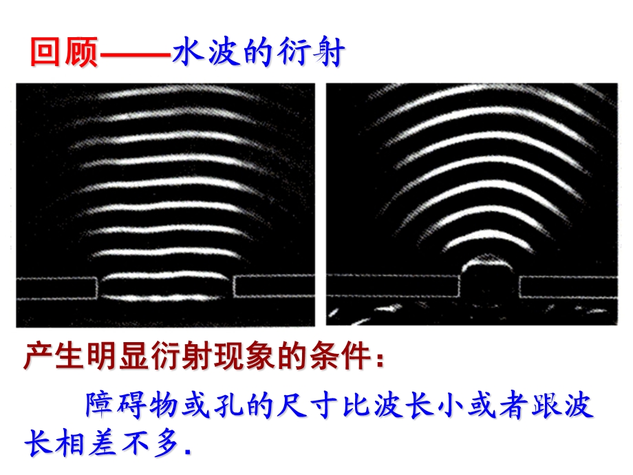 光的衍射(上课用).ppt_第2页