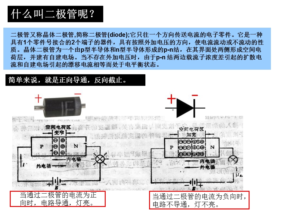 电子部材知识培训-二极管.ppt_第2页