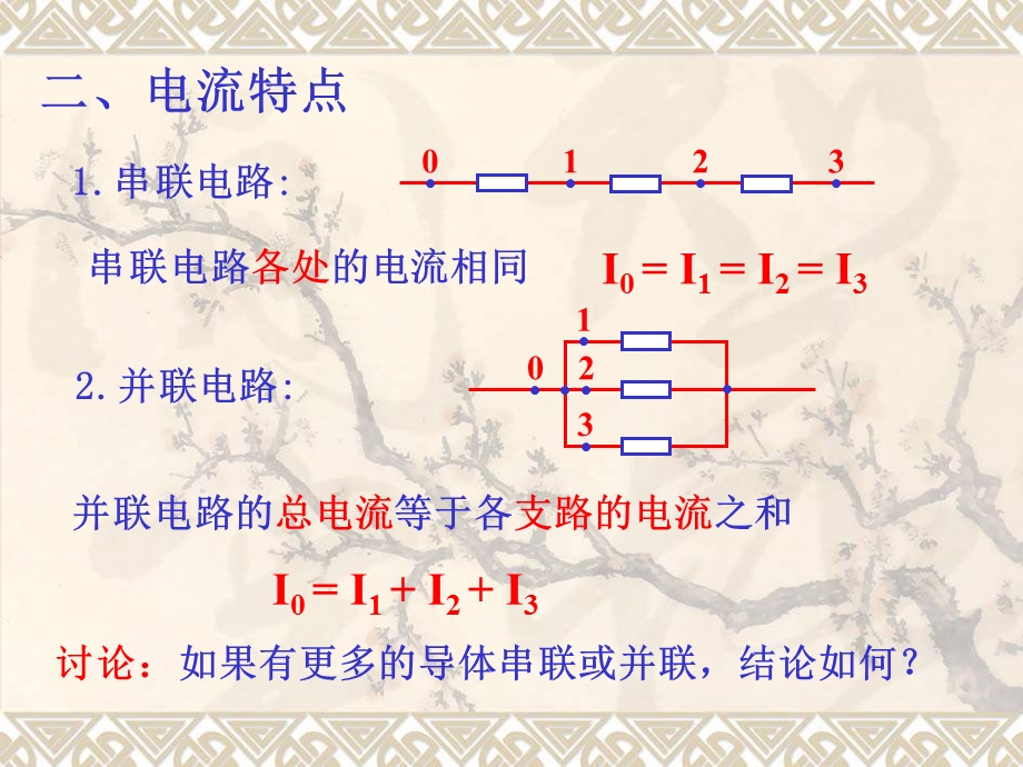 电路串联和并联.ppt_第3页