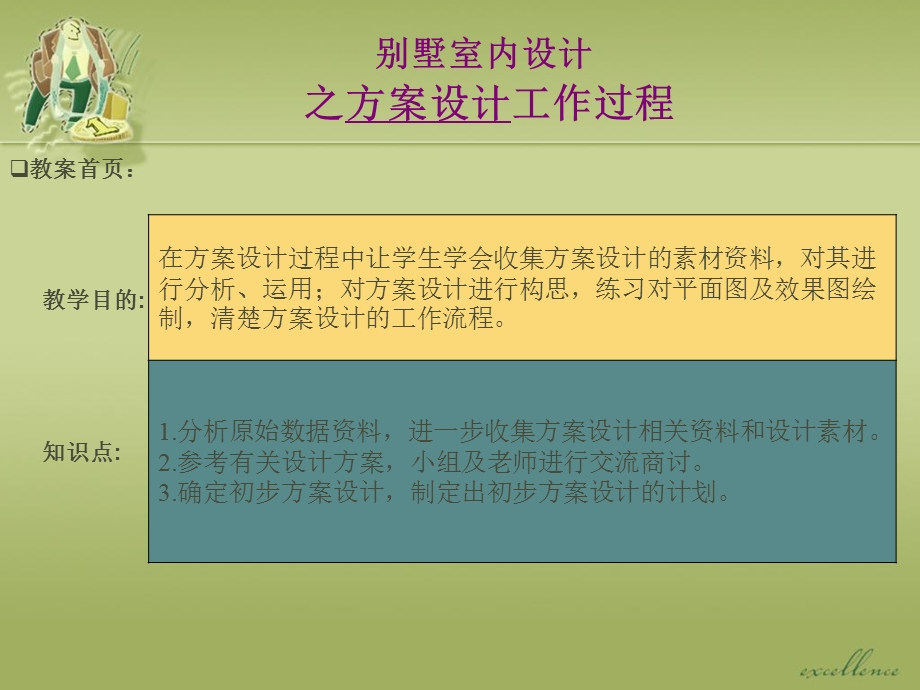 方案设计20学时.ppt_第2页