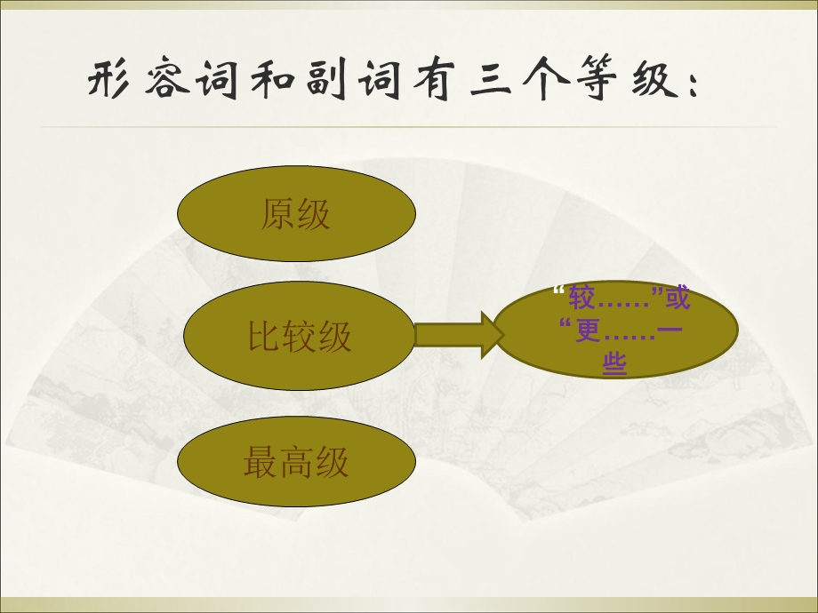 八年级英语上册-形容词副词比较级用法总结-课件.ppt_第3页