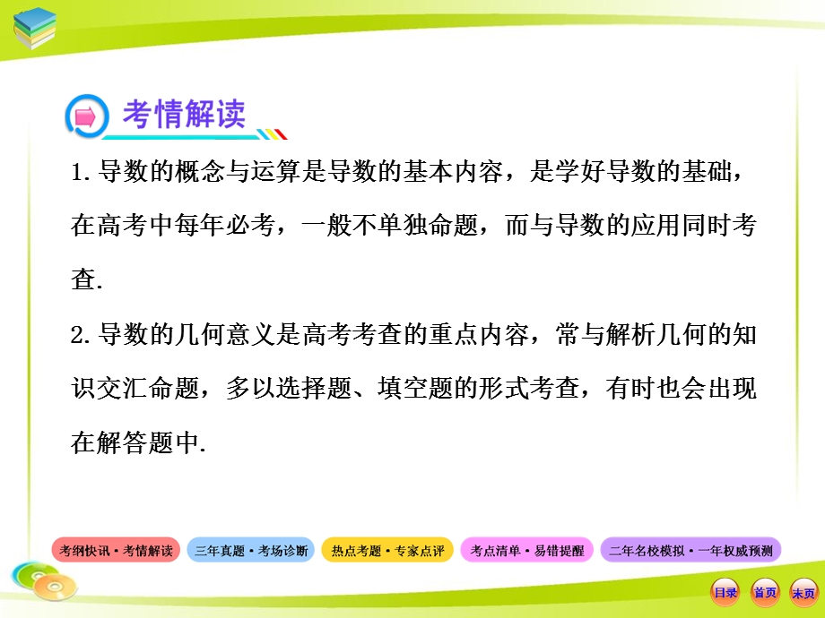 变化率与导数、导数的计算(IV).ppt_第3页