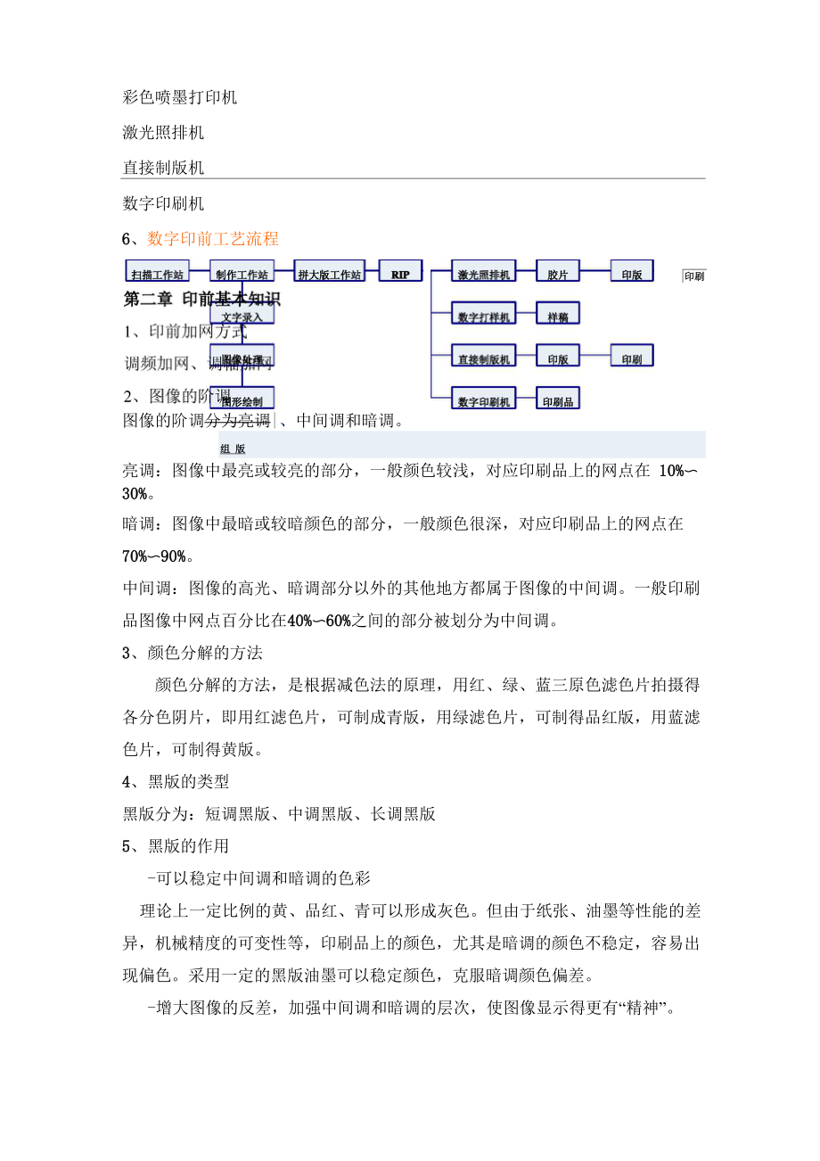 包装印前处理技术复习资料(正式版).docx_第3页