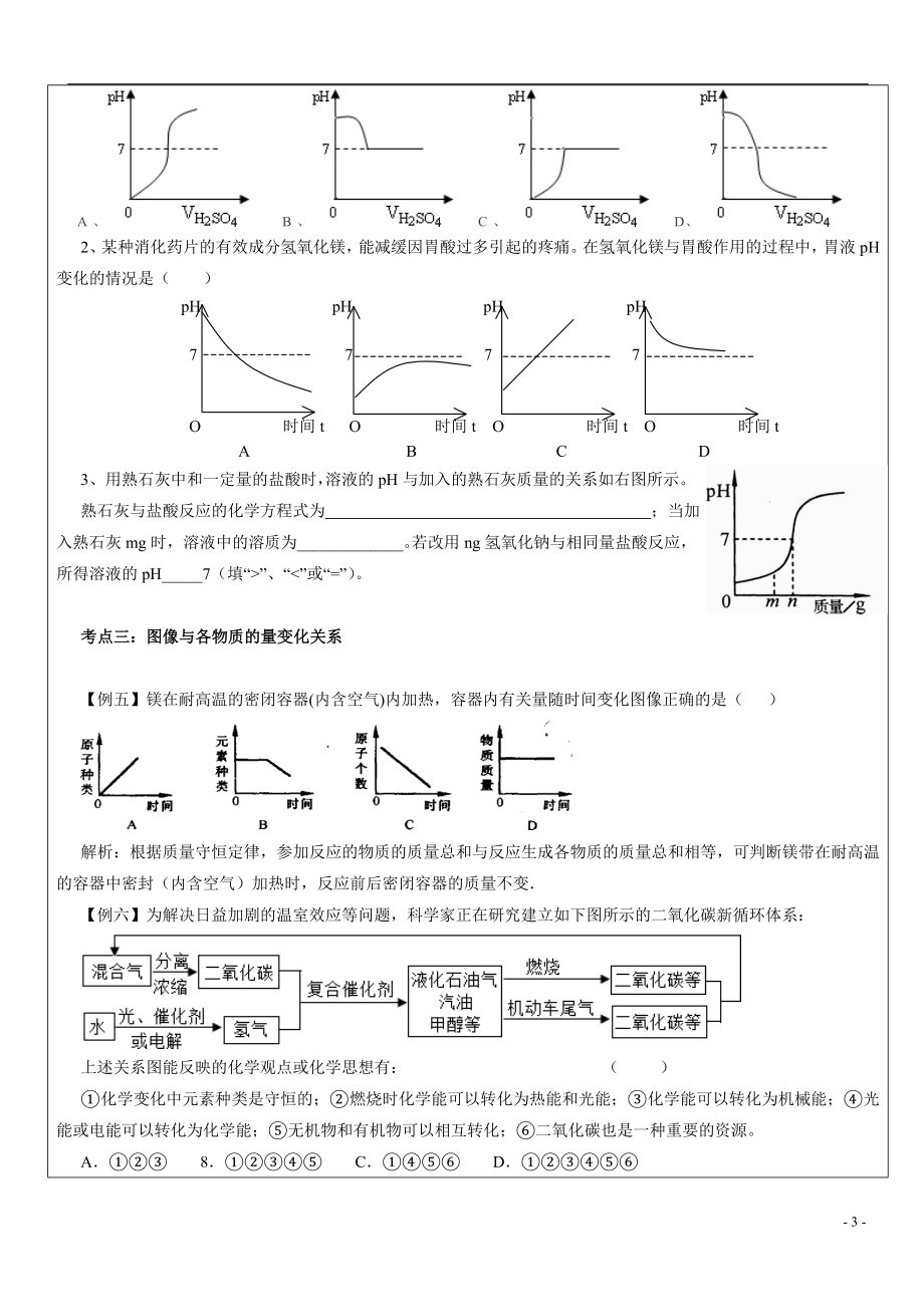 初三化学图像图表专题训练.doc_第3页