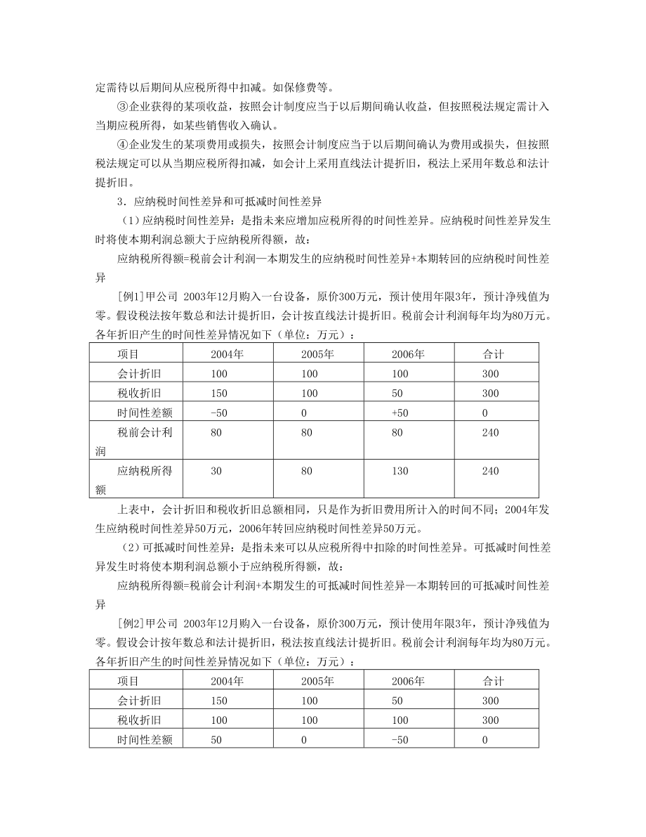 第11章所得税会计zheng,3115.doc_第2页