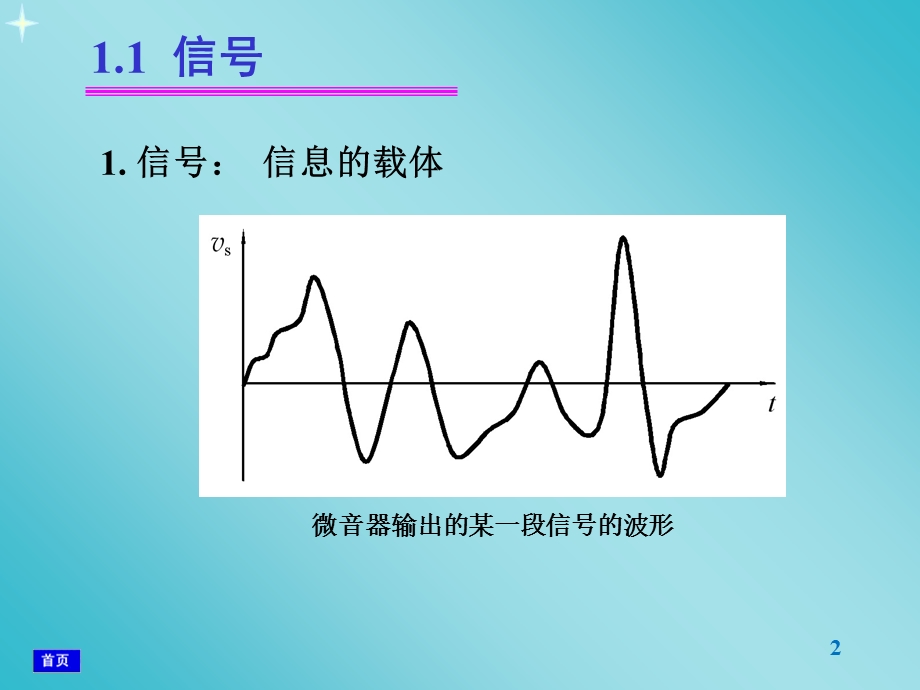 电子技术基础(模拟部分)第五版第1章.ppt_第2页