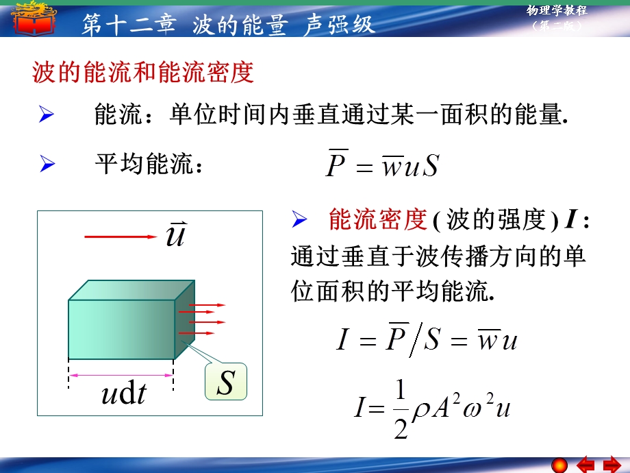 波的能量声强级.ppt_第3页