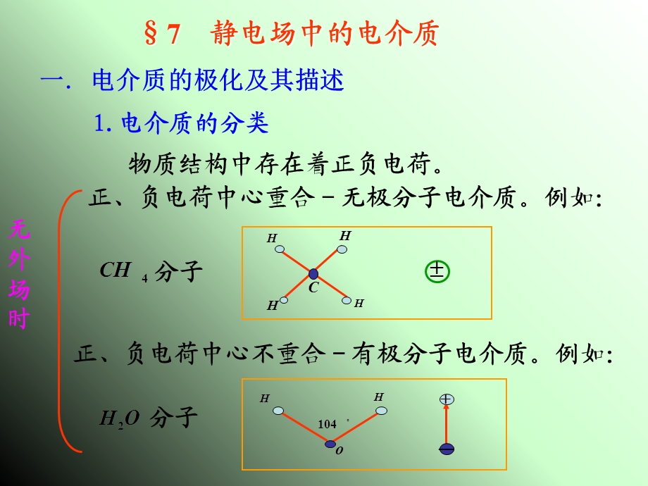 电介质与电场能量.ppt_第2页