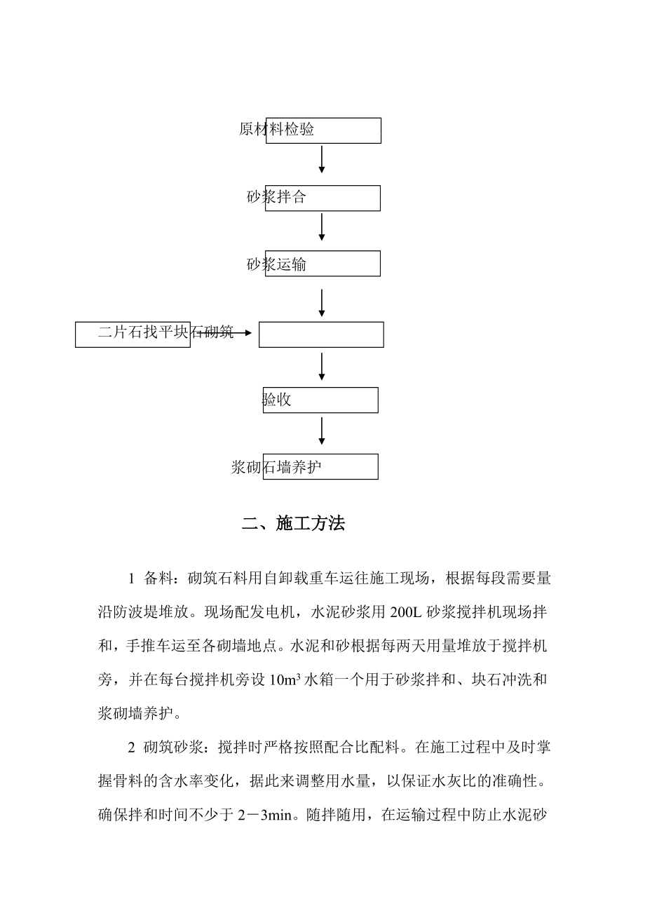 [训练]11浆砌挡浪墙施工方案.doc_第3页