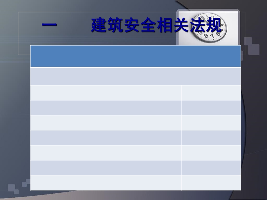 建筑安全相关法规.ppt_第3页