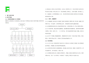 ★城市高架快速路施工组织设计.doc