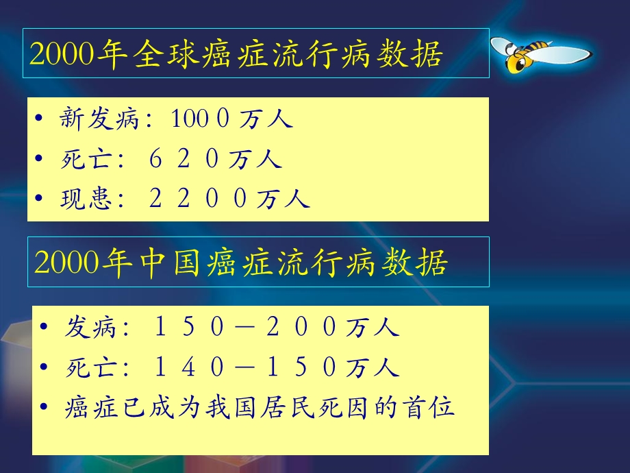 癌症防治宣传要点.ppt_第3页