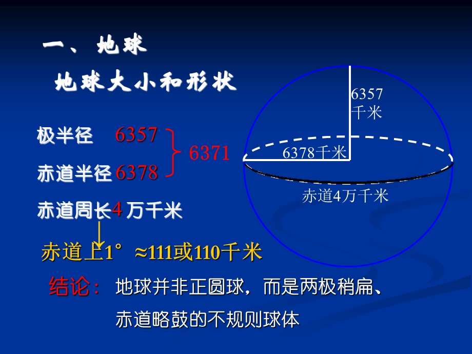 地球知识地球仪与经纬度网.ppt_第2页