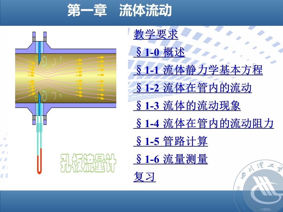 化工原理第一章 流体流动.ppt_第1页