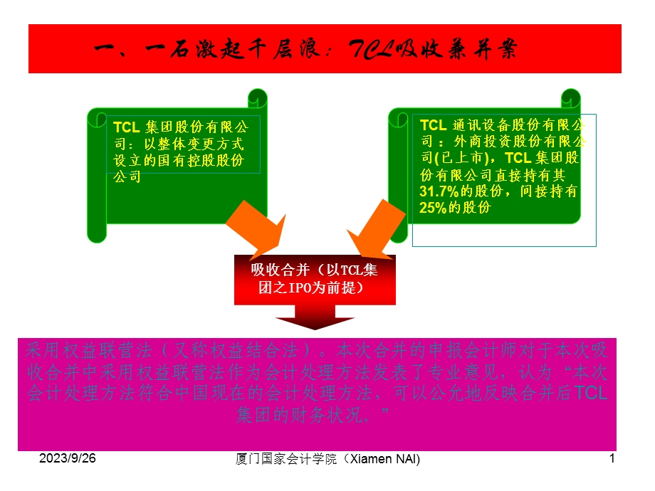 并购部分知识点.ppt_第1页