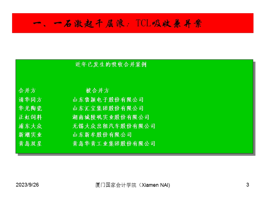 并购部分知识点.ppt_第3页