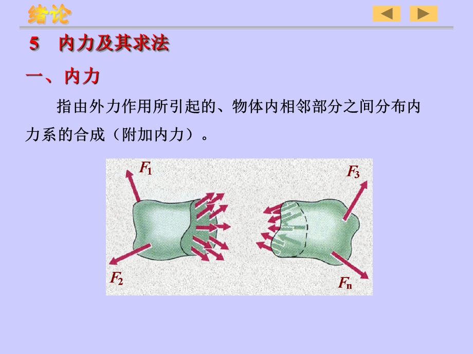 材料力学总复习一.ppt_第3页