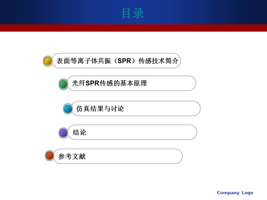 光纤表面等离子体共振传感器理论研究.ppt_第2页