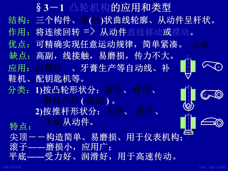 机械课件第2章平面连杆机构.ppt_第2页