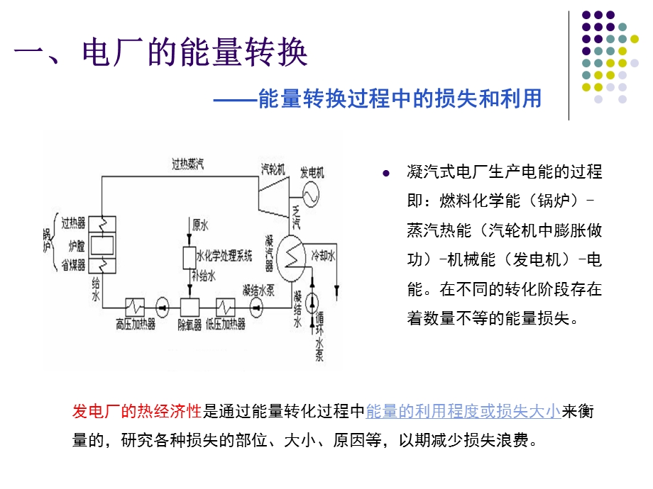 电厂热经济指标.ppt_第2页