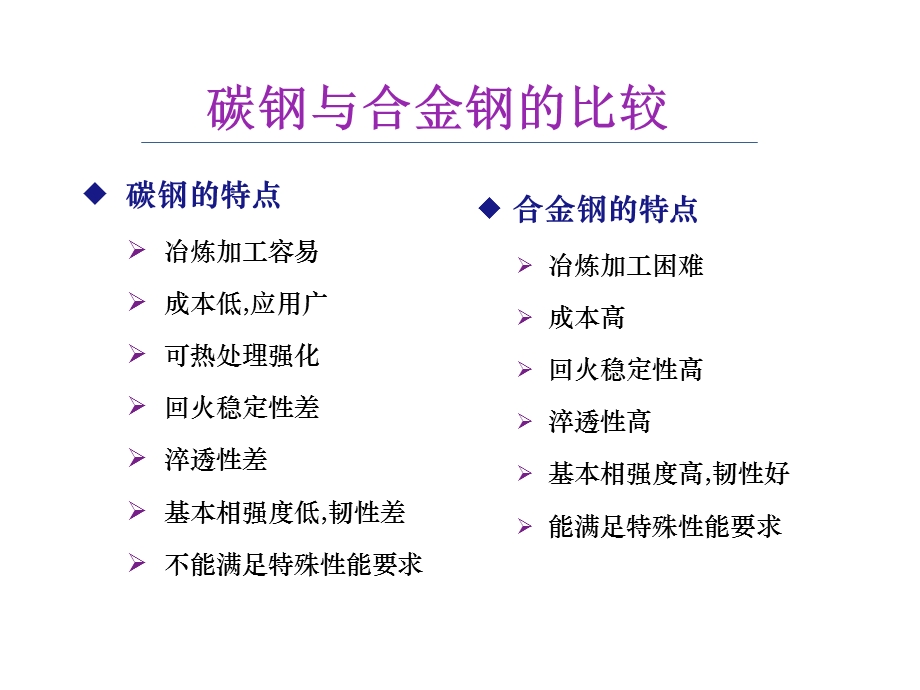 碳钢及合金钢应用与区别.ppt_第3页