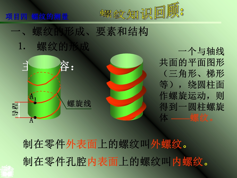 测量三角形螺纹.ppt_第3页