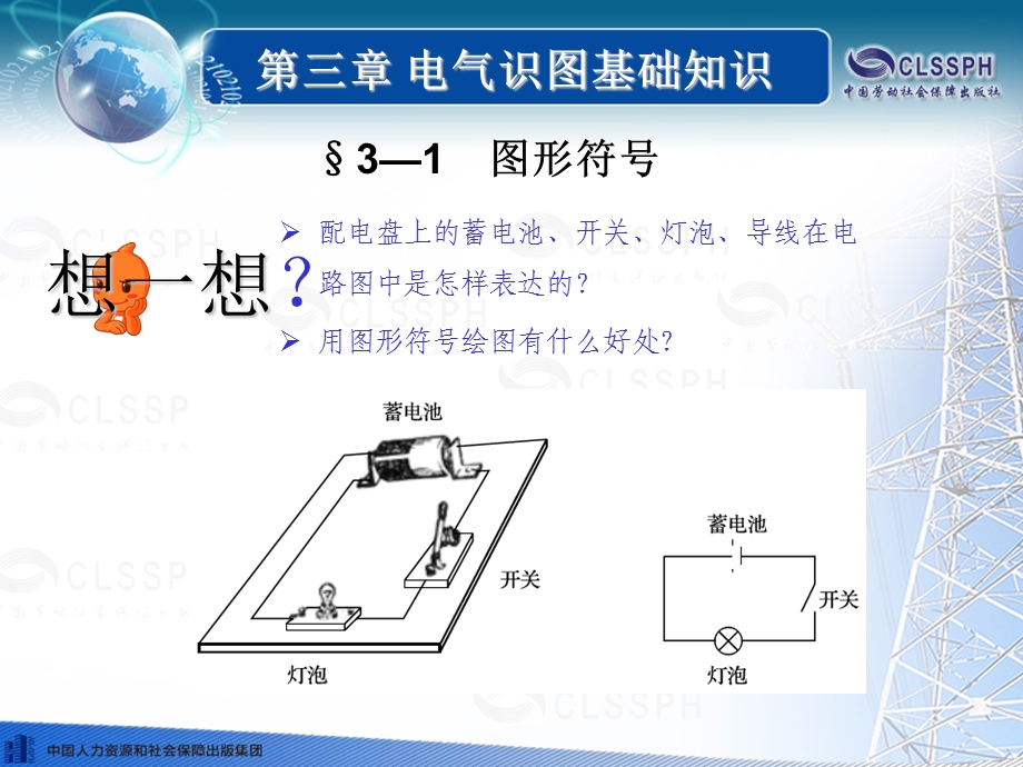 电气识图基础知识机械与电气识图(第三版).ppt_第2页