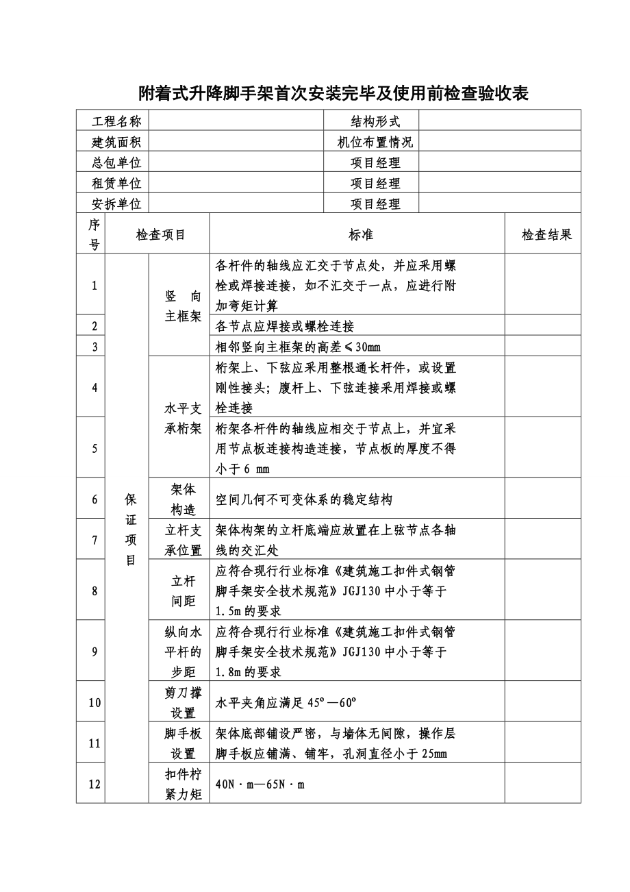 附着式升降脚手架首次安装完毕及使用前检查验收表 .doc_第1页