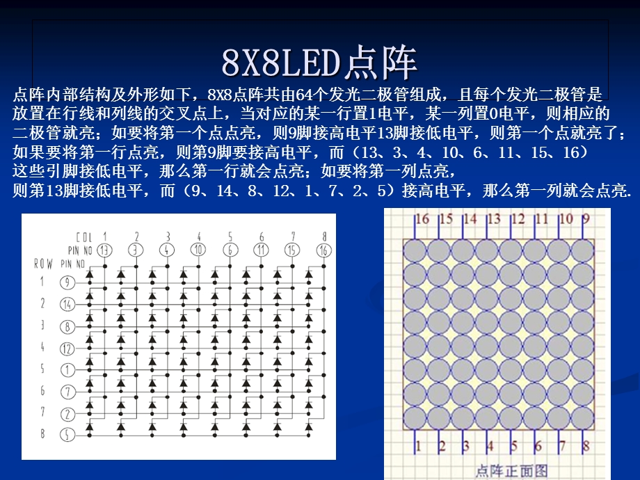 点阵、直流电机及步进电机主要内容.ppt_第2页