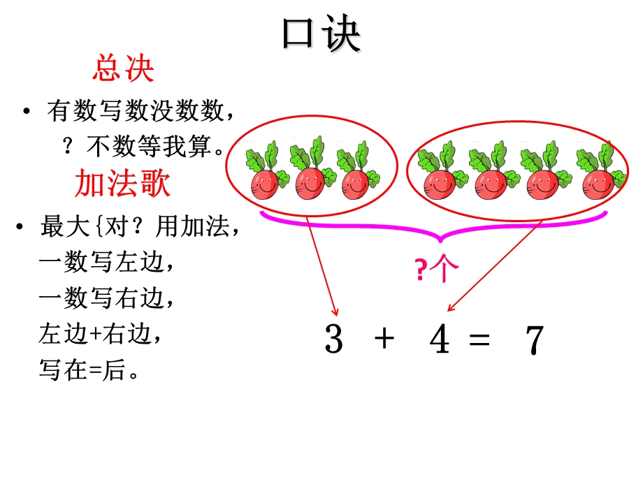 数学看图列式练习.ppt_第3页