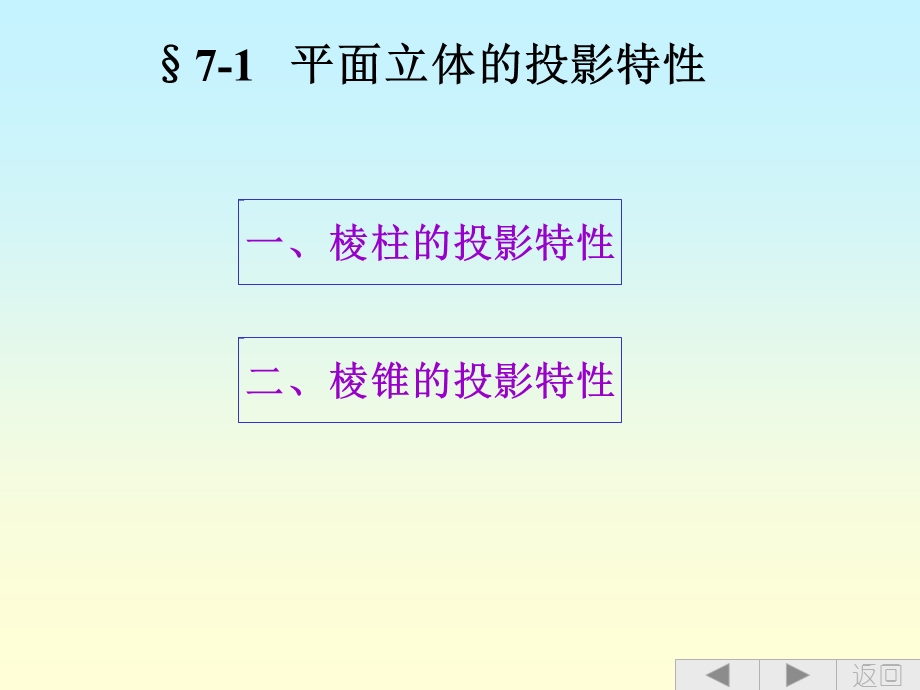 矿业大学工程制图第七章平面立体.ppt_第2页