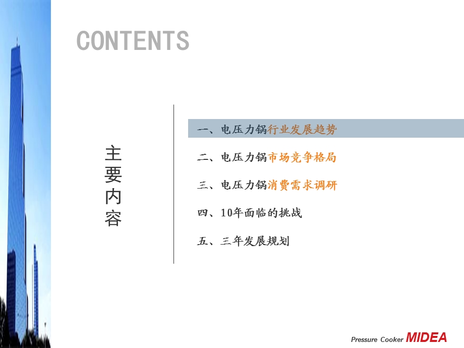 电压力锅行业趋势.ppt_第2页