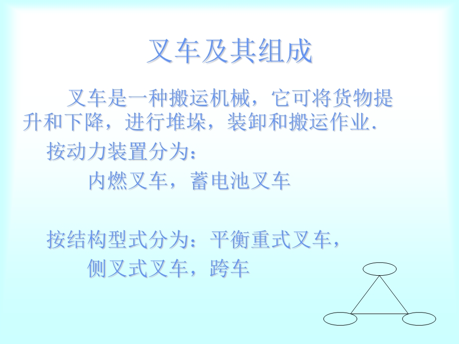 电动叉车培训教材.ppt_第3页