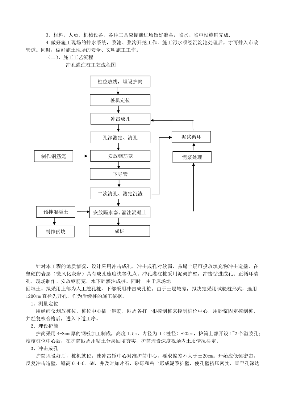 f机械冲孔桩施工方案【最新】.doc_第3页