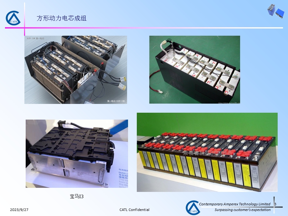 电池模组与PACK介绍.ppt_第3页