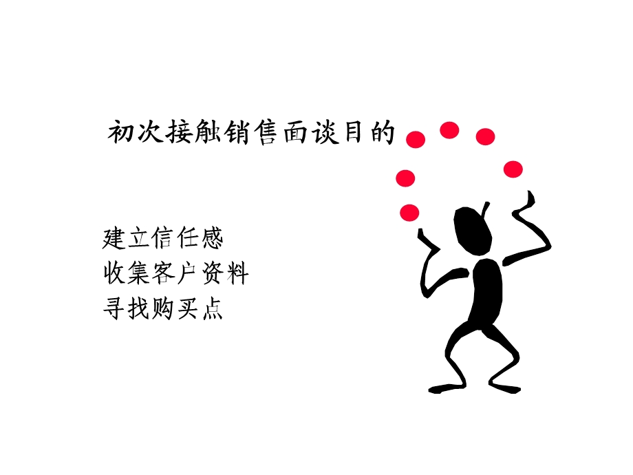 初次接触销售面谈.ppt_第3页