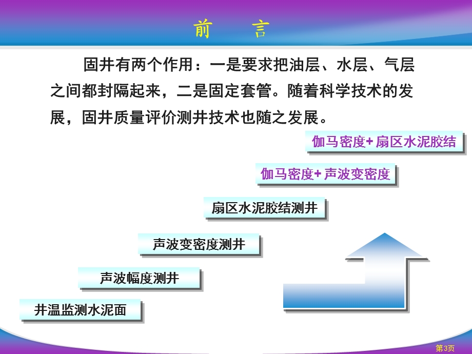 固井质量测井评价技术探讨.ppt_第3页