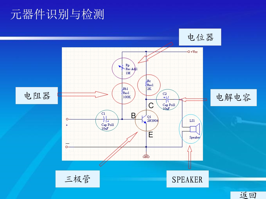 电阻的识别与测量.ppt_第3页