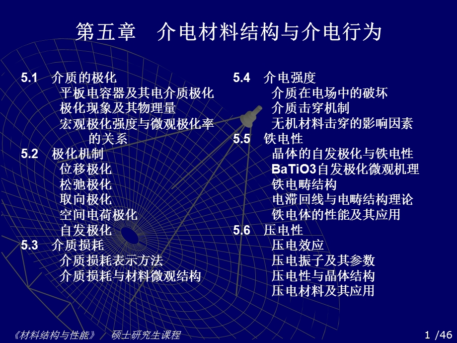 材料结构与介电.ppt_第1页