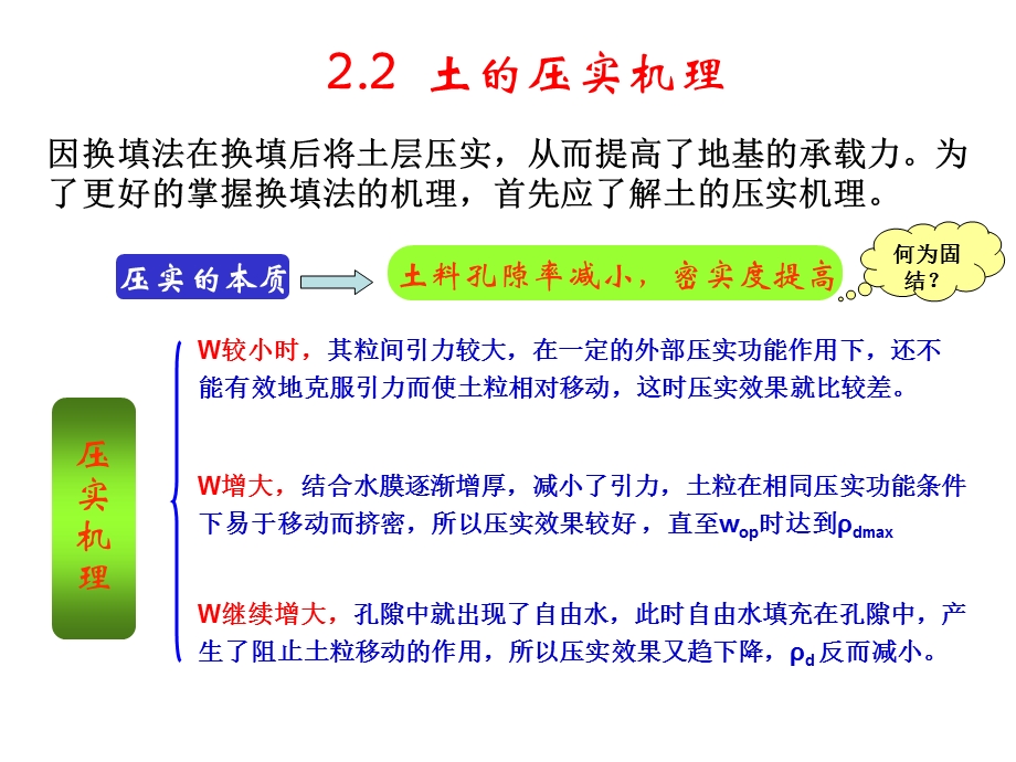 地基处理新技术2(换填).ppt_第3页